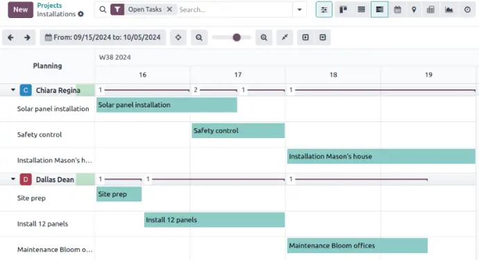 Odoo als All-in-one-Plattform für Solarbetriebe