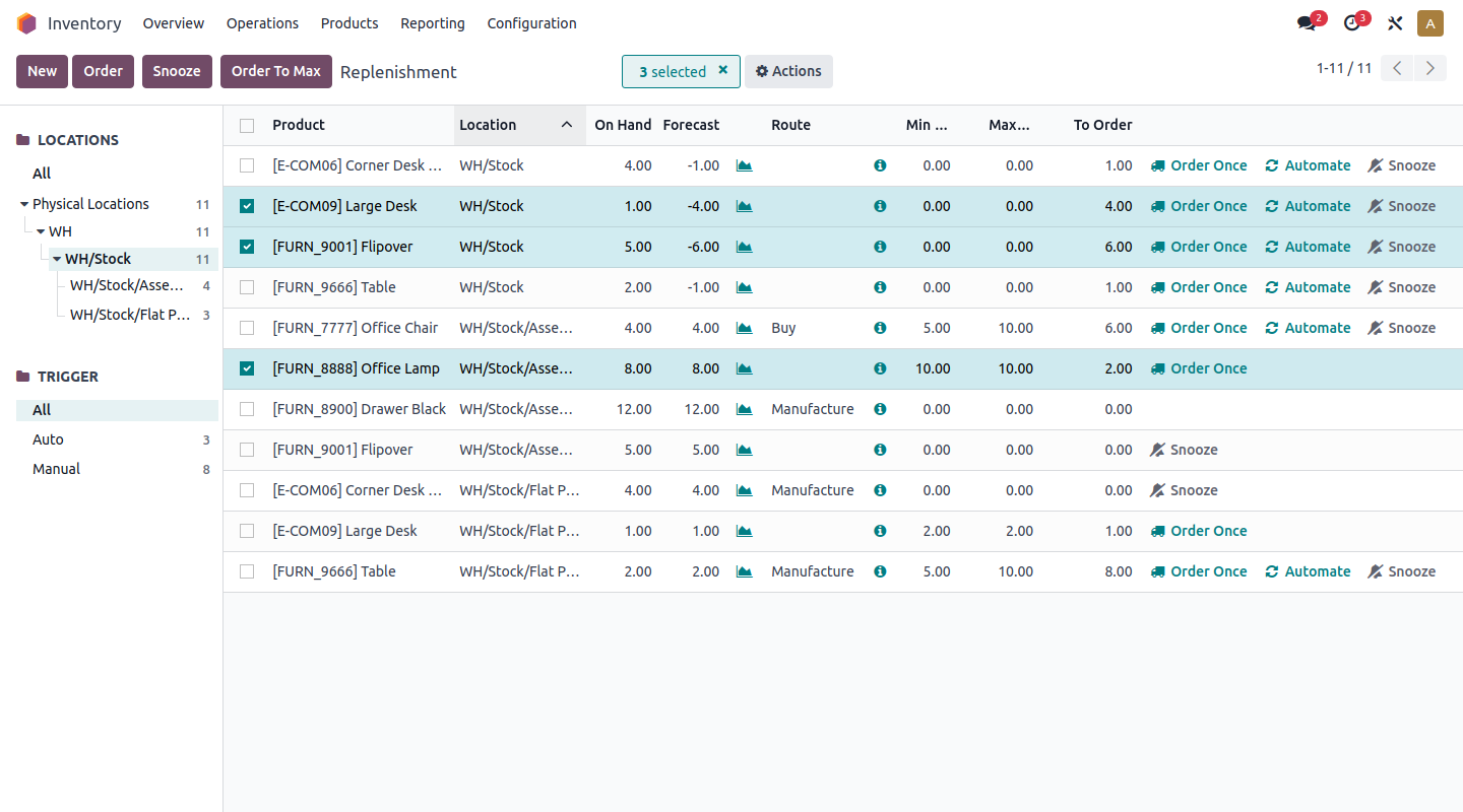 Odoo Lager Übersicht der Lieferungen mit Status, Termin und Quelle