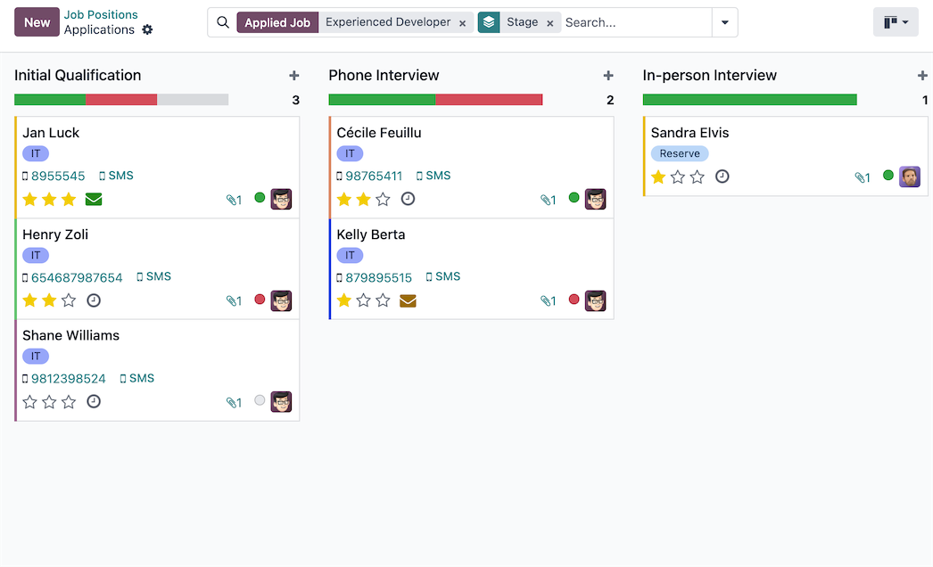 Bewerbungen einer Stelle in Odoo Recruiting als Kanban nach Phasen
